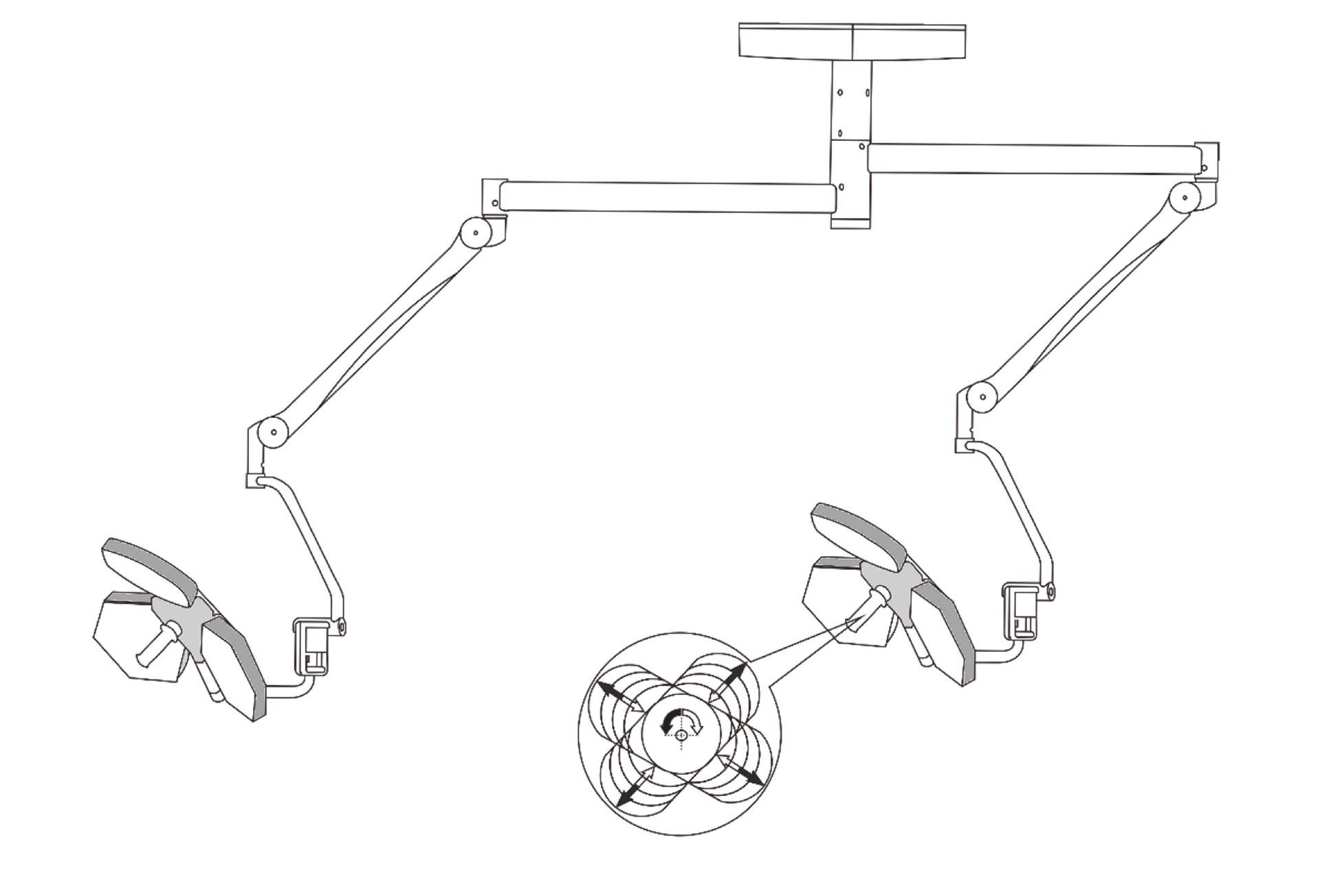 Shangyi Shadowless Operating Lamp SY02-LED3+3